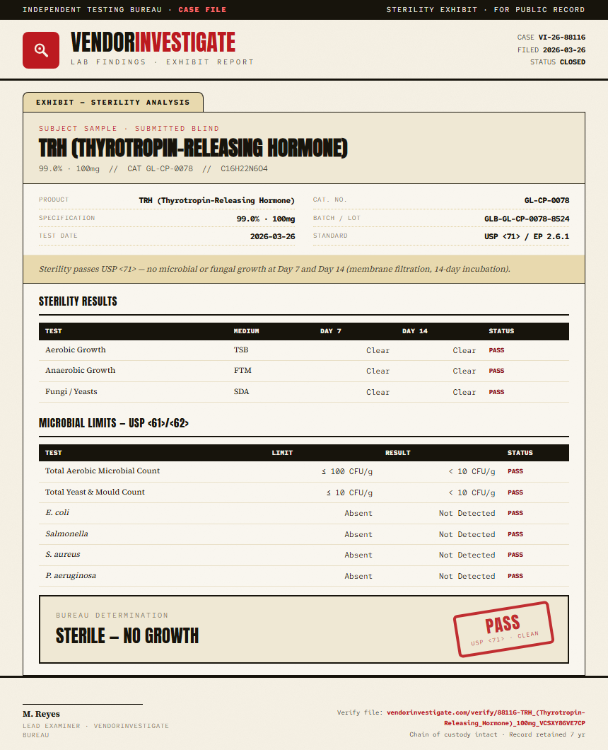 TRH (Thyrotropin-Releasing Hormone) Sterility report by VendorInvestigate
