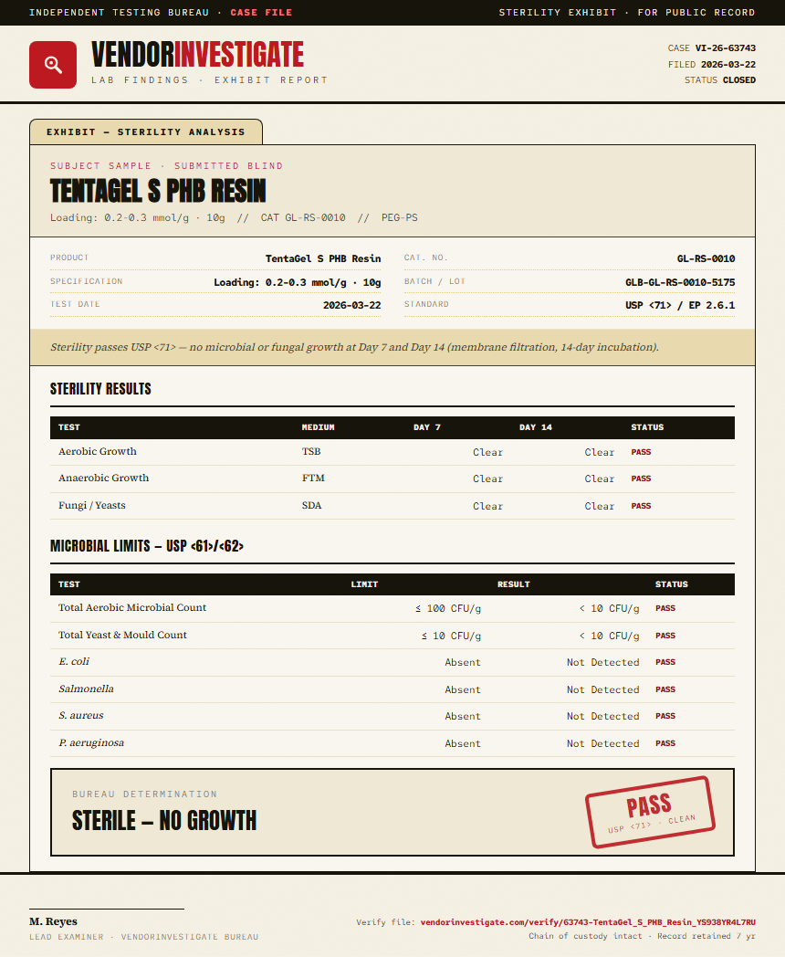 TentaGel S PHB Resin Sterility report by VendorInvestigate