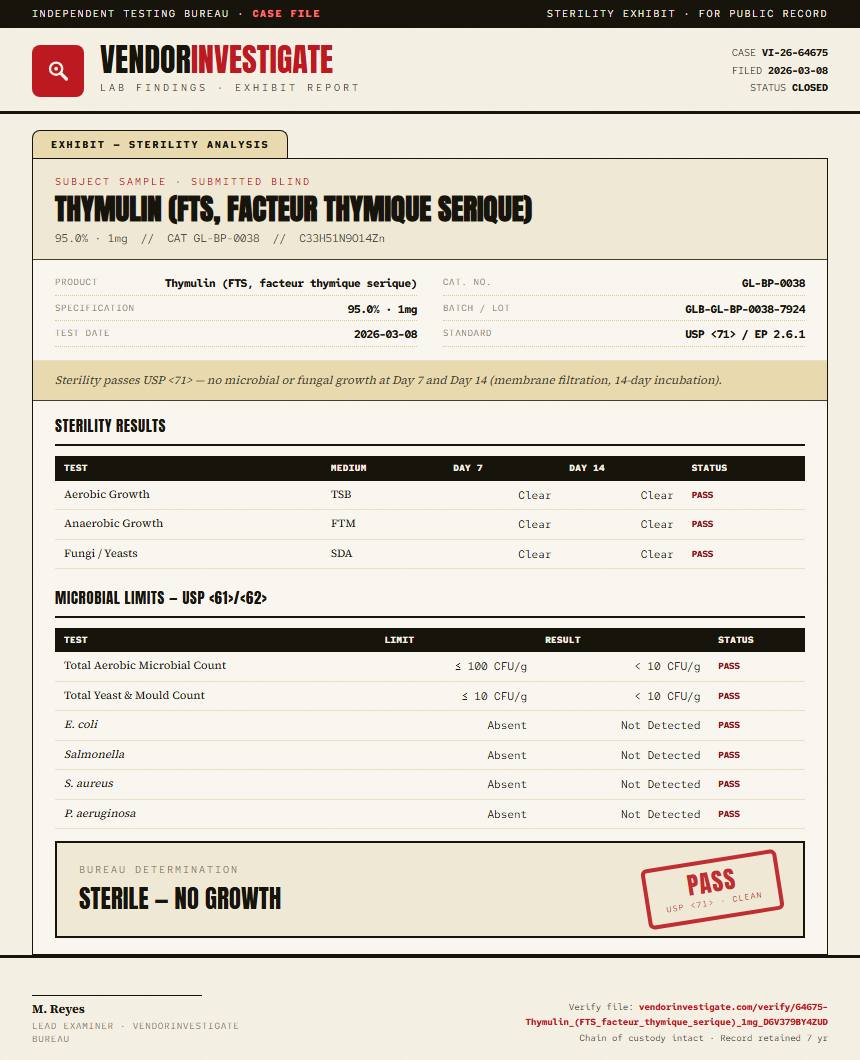 Thymulin (FTS, facteur thymique serique) Sterility report by VendorInvestigate