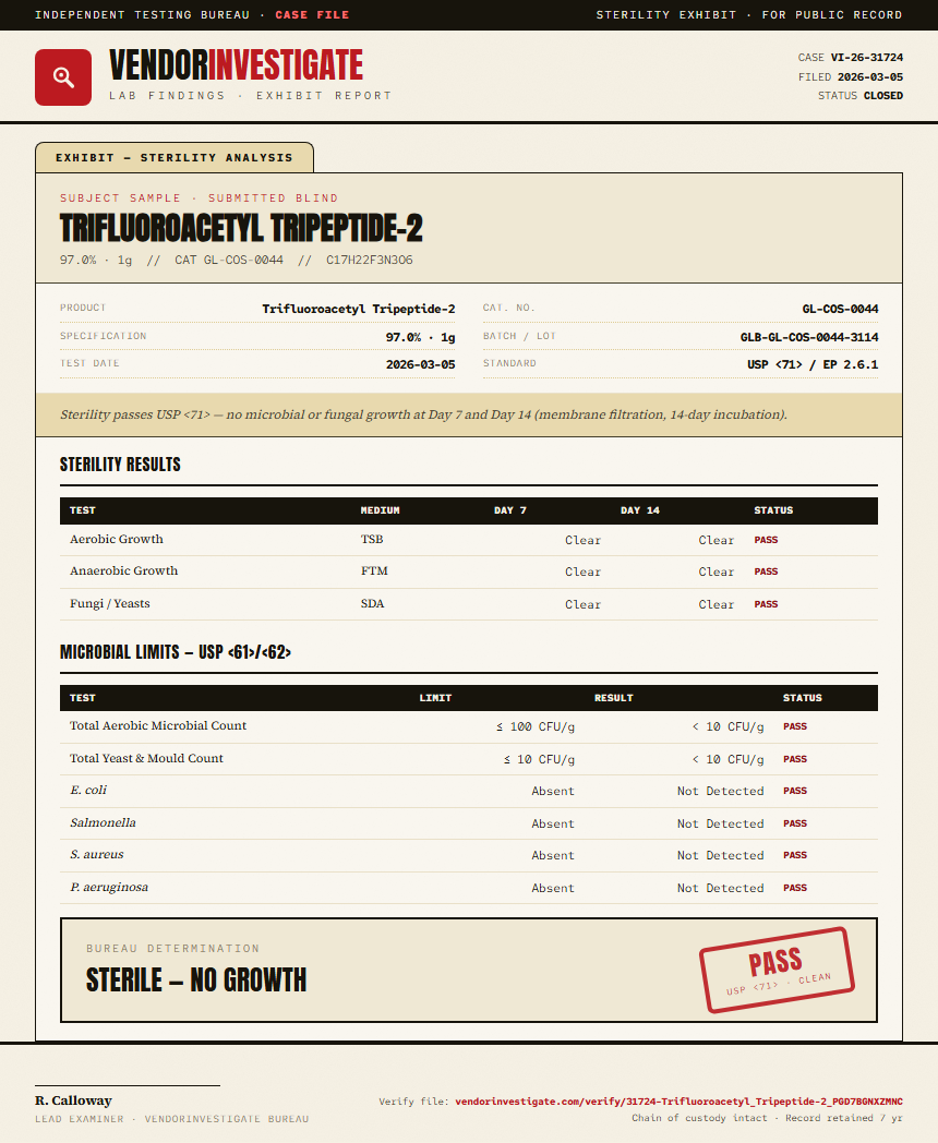 Trifluoroacetyl Tripeptide-2 Sterility report by VendorInvestigate