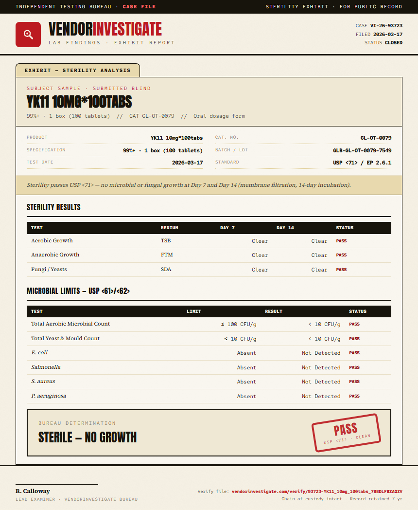 YK11 10mg*100tabs Sterility report by VendorInvestigate