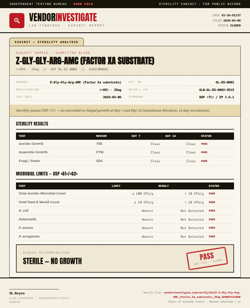 Z-Gly-Gly-Arg-AMC (Factor Xa substrate) Sterility report by VendorInvestigate