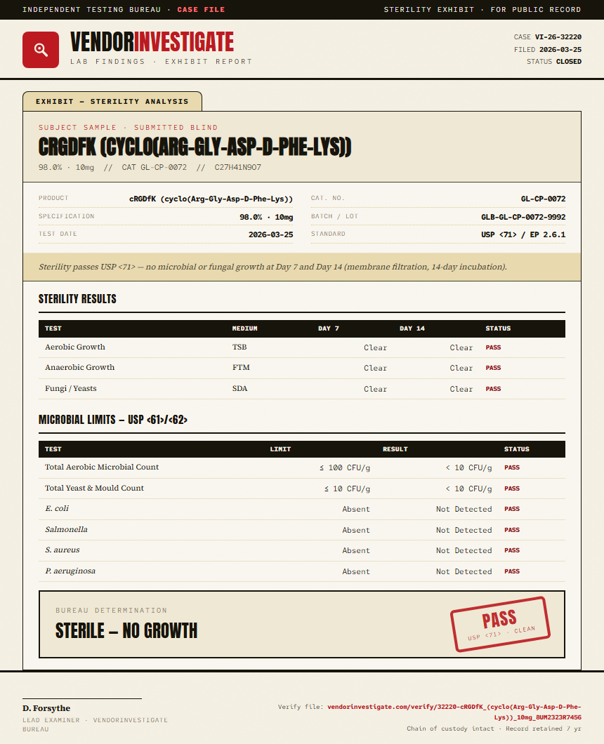 cRGDfK (cyclo(Arg-Gly-Asp-D-Phe-Lys)) Sterility report by VendorInvestigate