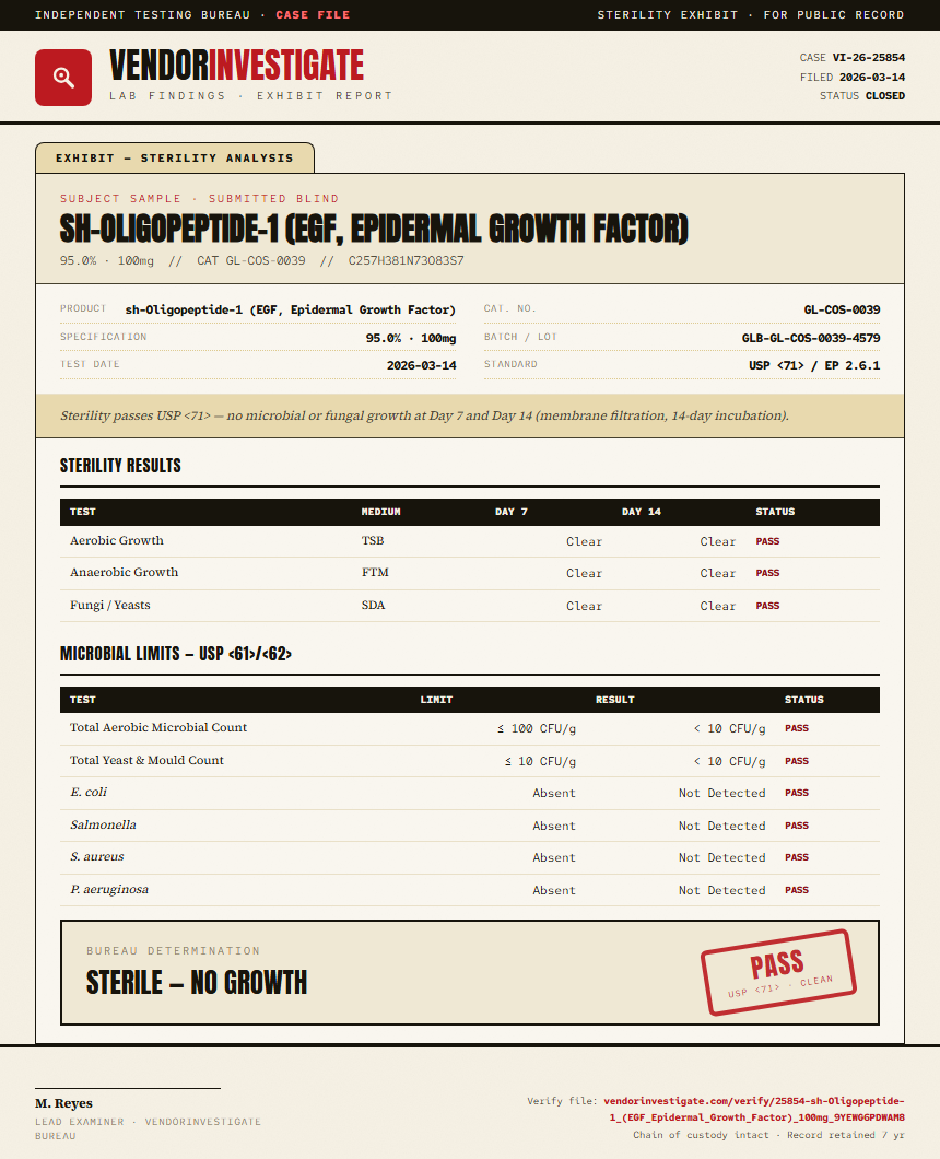 sh-Oligopeptide-1 (EGF, Epidermal Growth Factor) Sterility report by VendorInvestigate
