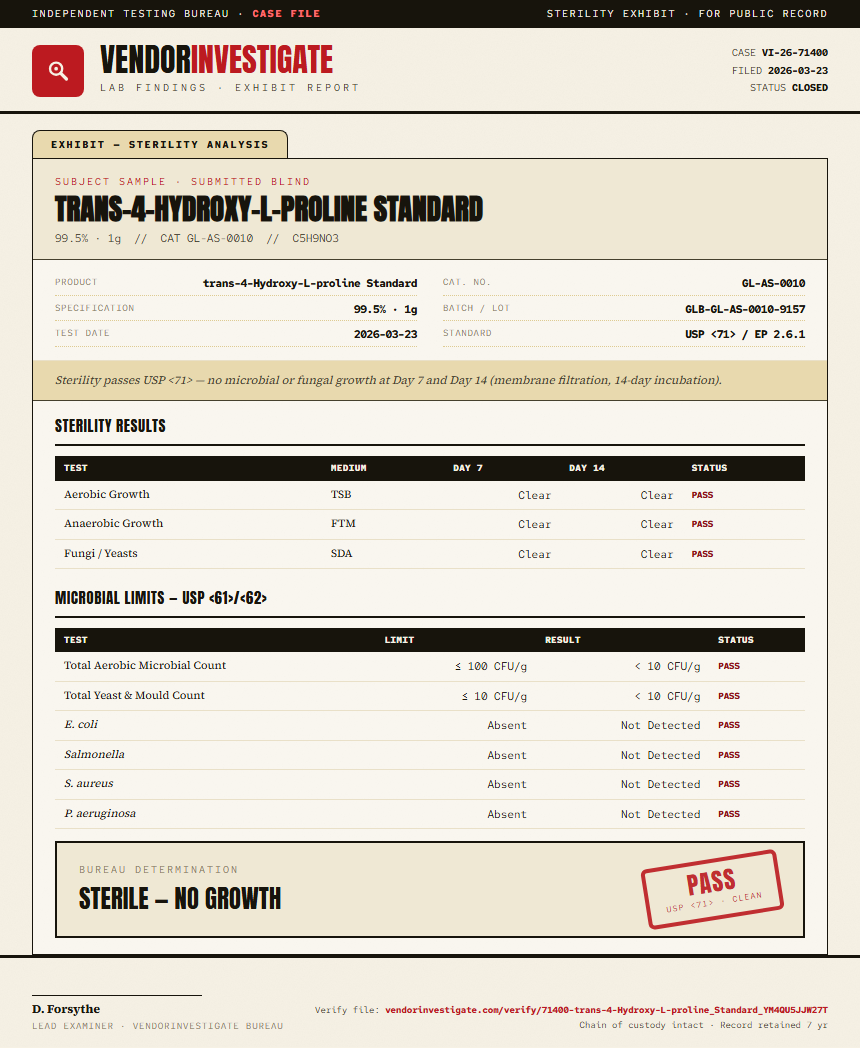 trans-4-Hydroxy-L-proline Standard Sterility report by VendorInvestigate