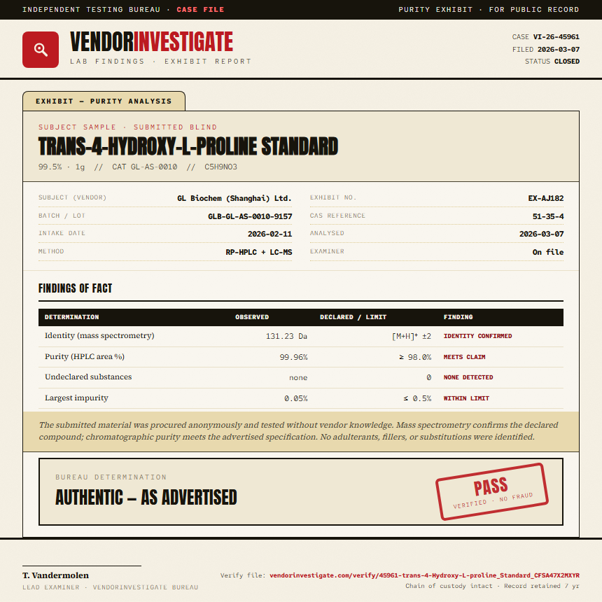 trans-4-Hydroxy-L-proline Standard Purity (HPLC) report by VendorInvestigate